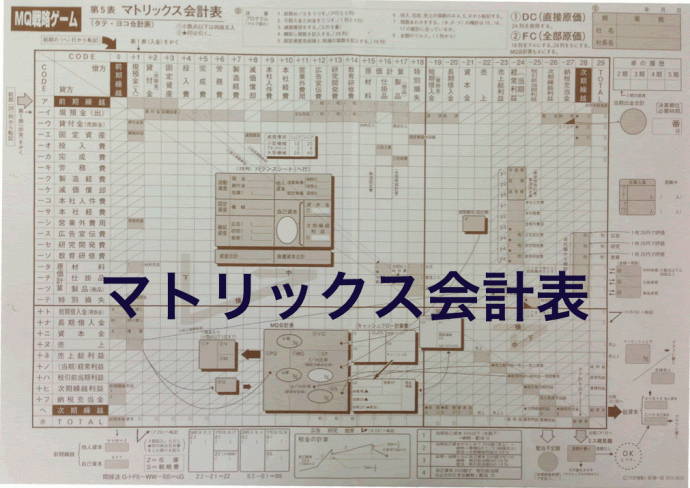 MG（マネジメントゲーム）研修 大阪（関西）決算書サンプル